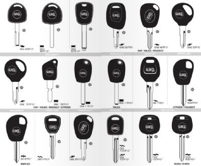 Bergama Oto Anahtarcı